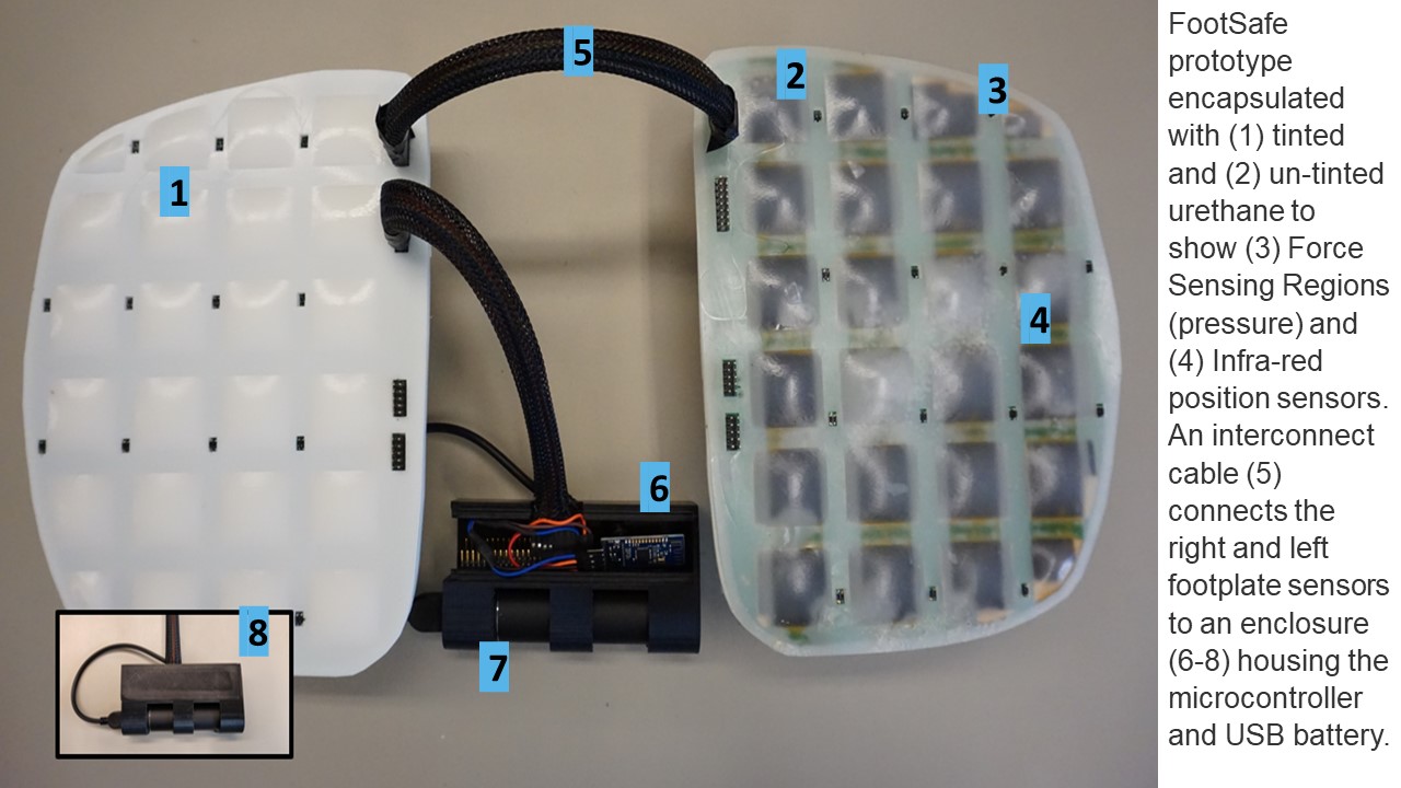 FootSafe Prototype